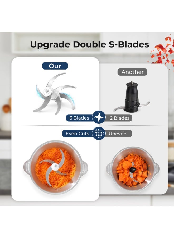 سوكاني محضر طعام 900 واط مطحنة طعام من الفولاذ المقاوم للصدأ مع شفرات من الفولاذ المقاوم للصدأ، وعاء XXL سعة 3.5 لتر، سرعة نبضية متعددة الوظائف من الفولاذ المقاوم للصدأ للدقة وسهولة التنظيف - Image 4