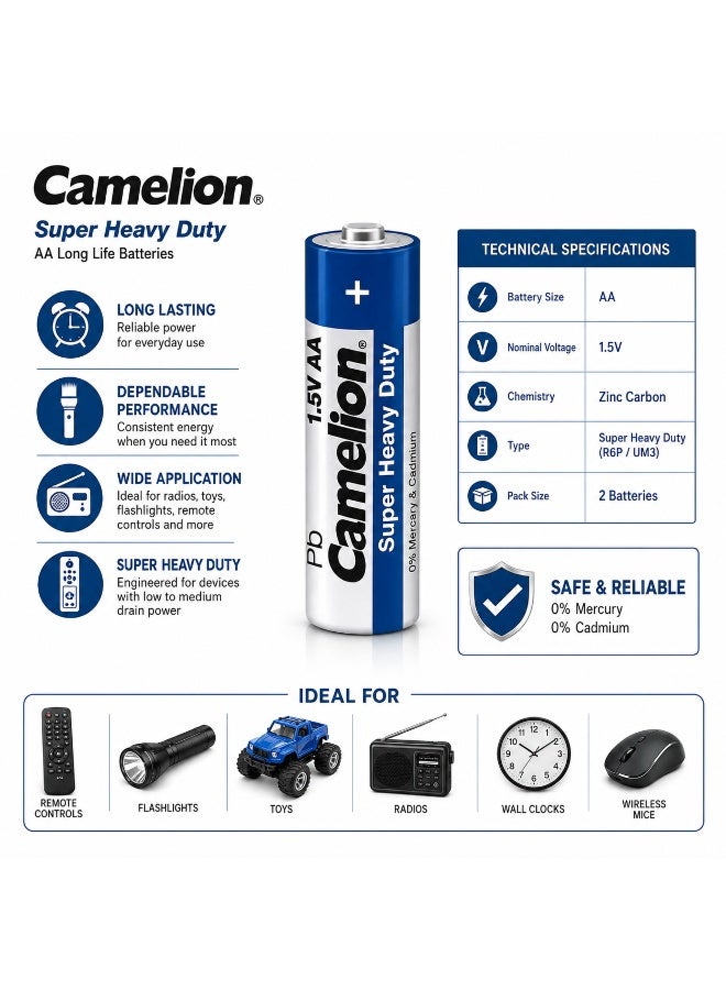Camelion AA Super Heavy Duty Batteries 2 Pack, 1.5V Zinc Carbon Double A Dry Cell Battery for Remote Controls, Clocks, Toys, Radios & Flashlights - Image 2