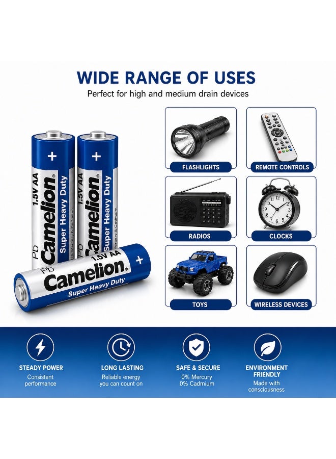 Camelion AA Super Heavy Duty Batteries 2 Pack, 1.5V Zinc Carbon Double A Dry Cell Battery for Remote Controls, Clocks, Toys, Radios & Flashlights - Image 4