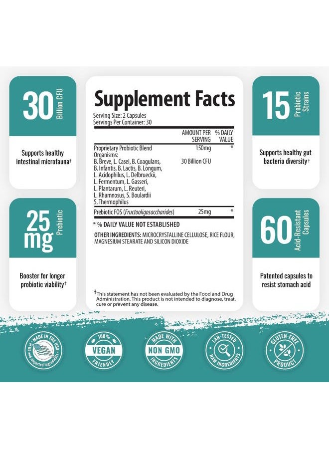 1 Body 30 Billion CFU Probiotic Supplement with Prebiotics – Patented Acid Resistant Capsules to Promote Gut Health, Support Immune System – Probiotics for Women and Men - 60 Vegetarian Capsules - Image 2