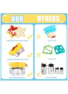 sokany 24 Pieces Sandwich Cutter and Sealer Set, Bread Sandwich Cutter, Pancake Maker, Heart Square Dinosaur Start Shaper, DIY Cookie Cutters Gift for Kids, Boys and Girls (Random Color)  - Image 4
