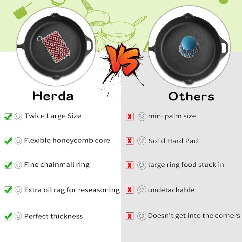 Herda 316L Cast Iron Scrubber Cleaner - Large Chain Mail Scrubber with Silicone Insert and Cleaning Cloth - Image 2