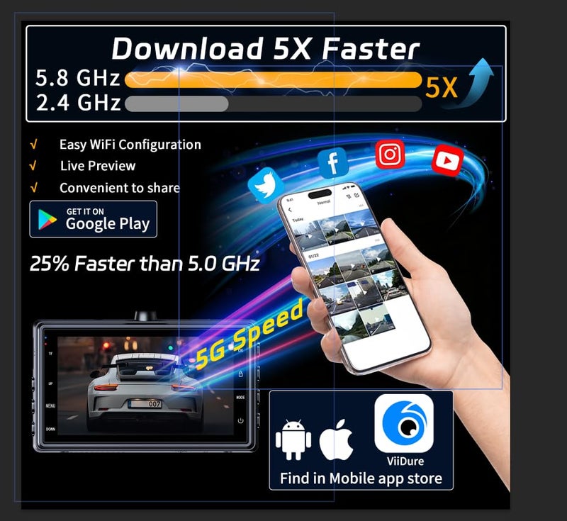 Pahaa X18 4K Dual Dash Cam Front and Rear, Free 64GB Card Support 256G Max, 5.8G WiFi - up to 20MB/s Fastest Download Speed with App, 4K 2160P/FHD Dash Camera, 3" IPS, G-Sensor,24H Parking Mode - Image 5