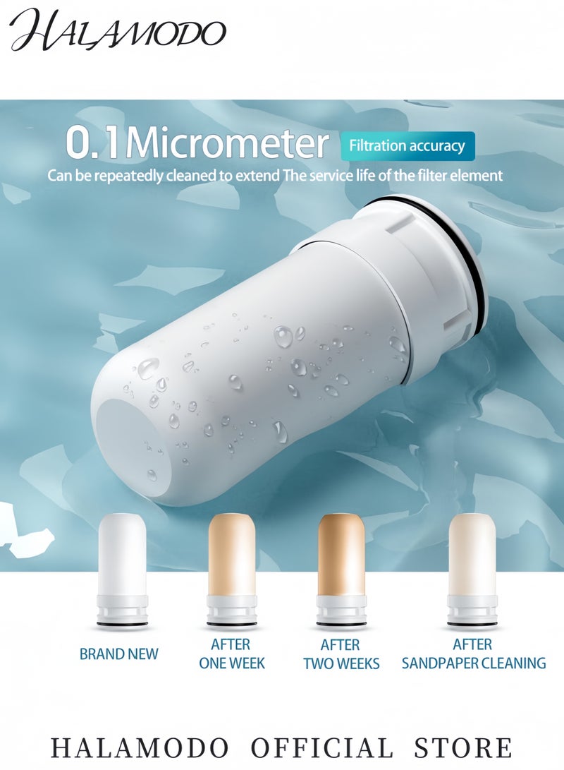 HALAMODO Kitchen Hi-Tech Activated Carbon Faucet Water Filter White/Silver 14 x 11centimeter - Image 3