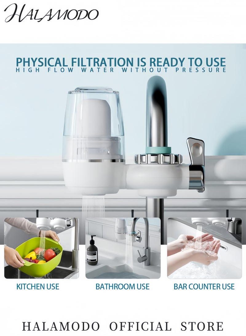 HALAMODO Kitchen Hi-Tech Activated Carbon Faucet Water Filter White/Silver 14 x 11centimeter - Image 5