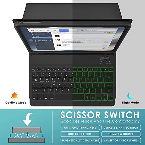 ProElite Keyboard case for Apple iPad 10.2" 9th Gen (2021) / 8th Gen / 7th Gen, with Pencil Holder, Magnetic Detachable Wireless Bluetooth Keyboard Built-in 7-Colors Backlit, Black - Image 5