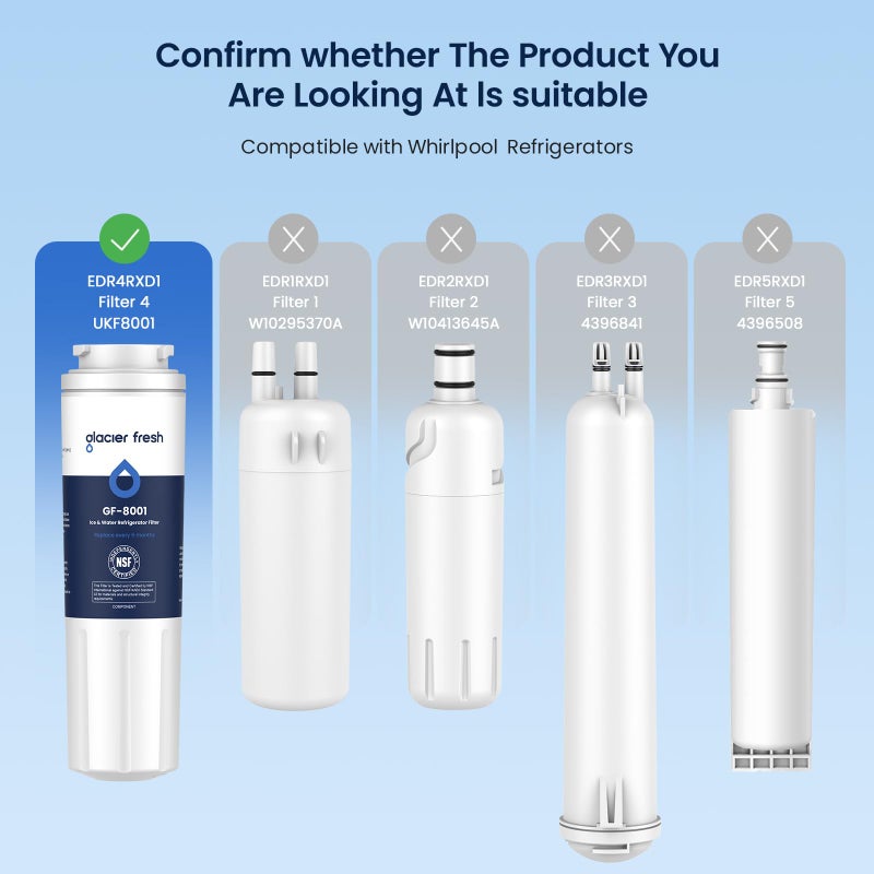 GLACIER FRESH UKF8001 Compatible with Whirlpool Refrigerator Water Filter 4, EDR4RXD1, EveryDrop Filter 4, 4396395, Maytag UKF8001, UKF8001AXX, WHR4RXD1, KAD4RXD1, 46-9006, Puriclean II, Pack of 3 - Image 2