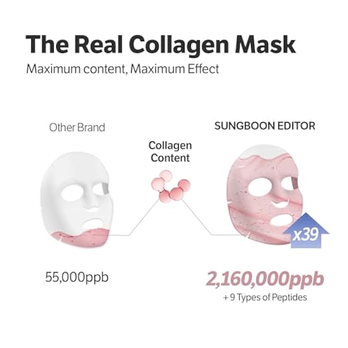 SUNGBOON EDITOR Deep Collagen Overnight Mask Hydrating Mask for Glass Skin, Wrinkle Care, Firming & Pore Refining 2,160,000PPB Collagen + 9 Peptides Stocking Stuffers for Women Korean Skincare, 4ea - Image 4