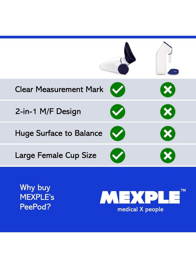 MEXPLE Unisex Peepod Urinal Pot | Pee Funnel | Portable & Safe Medical Grade Urine Pot With Female Cup Â - 1000ML | Urine Bottle For bed Patients | For Women & Men - White - Image 5