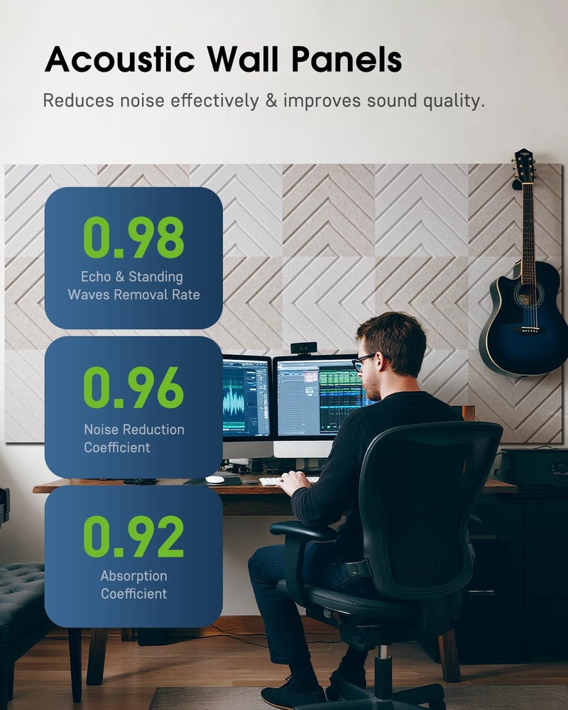 Woovio Sound Proof Foam Panels for Walls, 12 Pack Self-Adhesive Acoustic Panels, 12" X 12" X 0.4" Soundproof Wall Panels for Door, Ceiling, Home Office Beige - Image 3