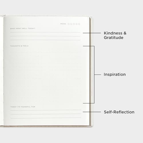 &And Per Se ⩓ Per Se Wellness Journal-Self Care & Daily Journal for Personal Health Goals, Sleep & Diet Tracking, Mindfulness & Reflection-Undated Wellness Planner for Women & Men (Forest Green) - Image 4