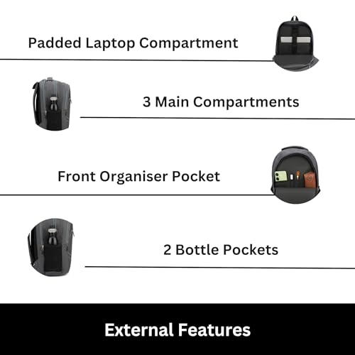 HYDER Apex 35L Unisex Multi-functional Laptop Bag/Backpack for Men and Women - Perfect Bags for College, School, and Business Travel with Padded Sleeve For Laptops Protection (Grey) - Image 4