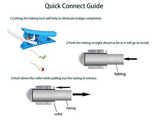 ESHIONG NSF Certified 3/8" O.D. Push to Connect Fittings for RO (Reverse Osmosis) Water Filter 30 pcs+30 feet 3/8" Water tubing. - Image 5