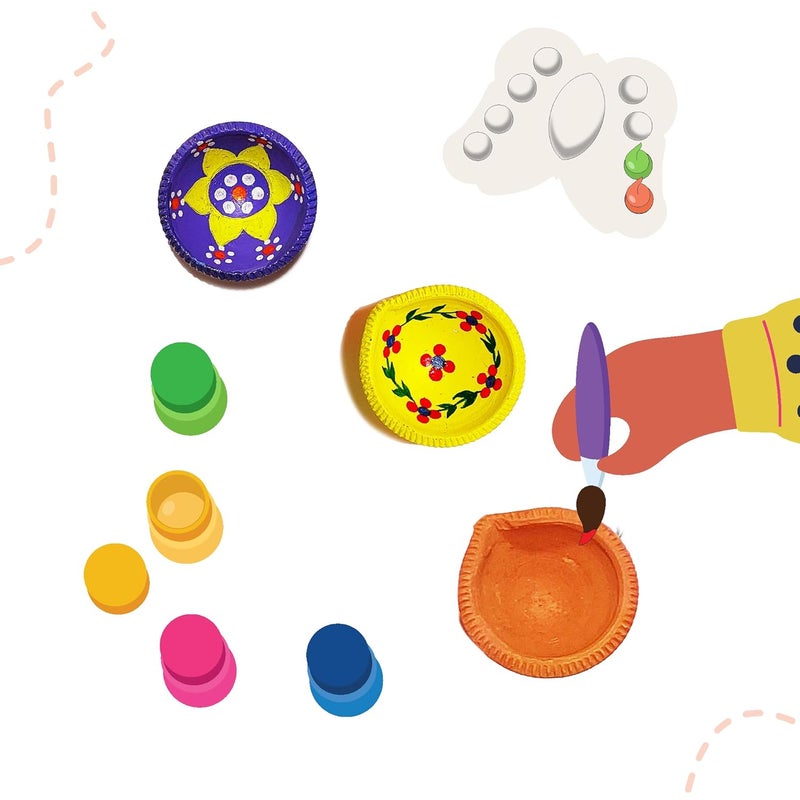 Lighthouse Artful Diya Decoration Kit for Diwali | Paint Your Own Festive Decoration | Mitti Diya for Pooja, Eco-Friendly DIY Kit, Includes 4 Diyas, Color and Paint Brush, Corporate Gifts for Diwali - Image 4