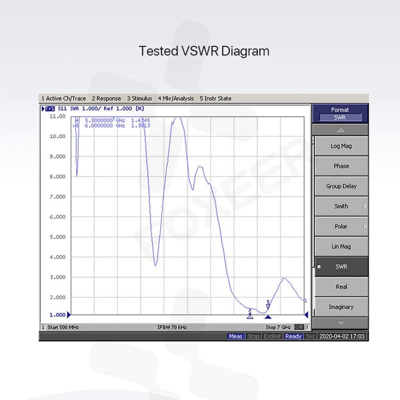 Foxeer Lollipop FPV U.FL Antenna 5.8G 2.3dBi Super Mini RHCP Antenna UFL for RC Drone FPV Quadcopeter Multicopter TX/RX (65mm) … - Image 5