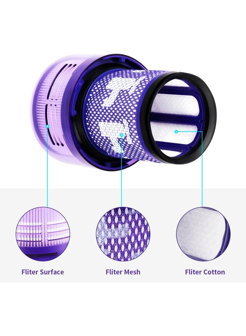 M.A&F's Filter Replacement for Dyson V12 Detect Slim Cordless Vacuum and V12 Slim Vacuums, Compare to Part 971 - Image 2