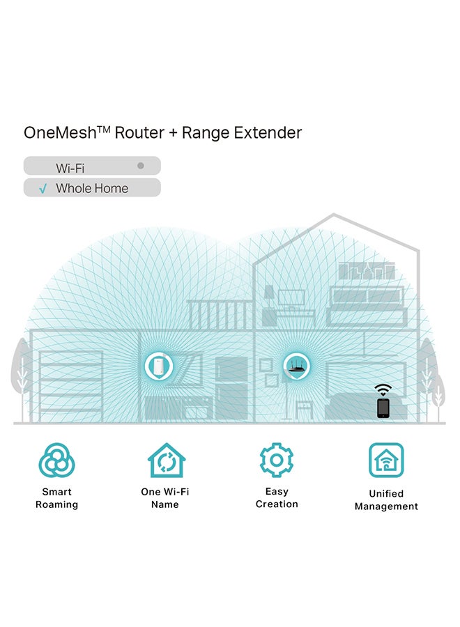 TP-Link RE200 AC750 WiFi Range Extender - White