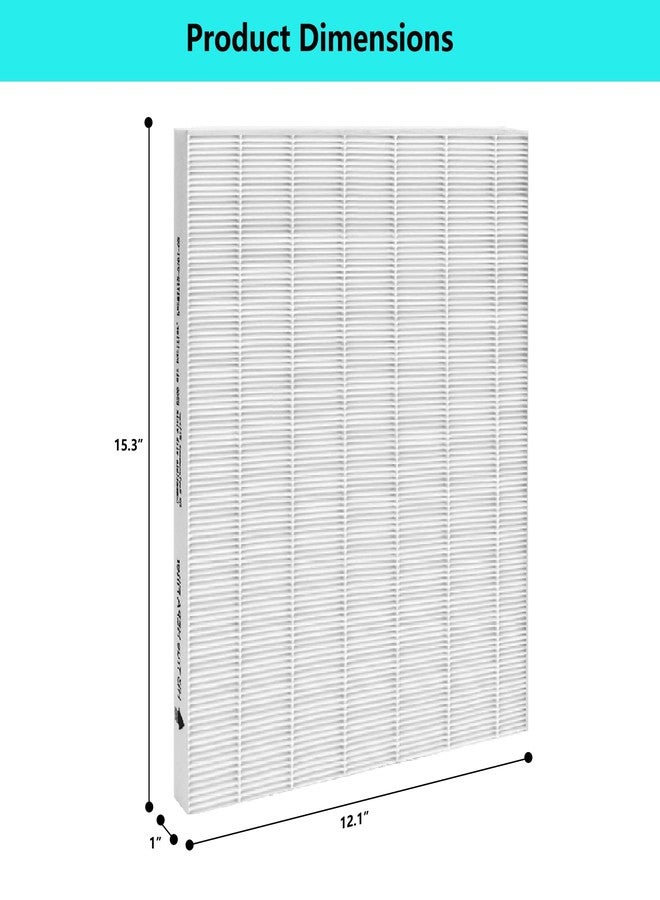 BesReyDa 2 Pack D360 True HEPA Replacement Filter, Compatible with Winix D360 Air Purifier, Part Number 1712-0101-02, 3 True HEPA Filter Only (2 Pack HEPA) - Image 5