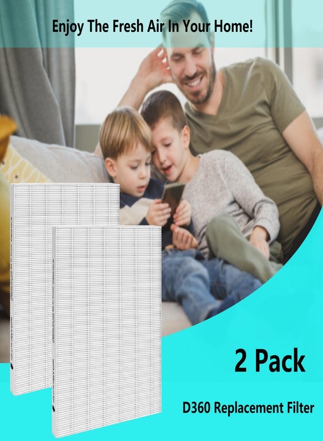 BesReyDa 2 Pack D360 True HEPA Replacement Filter, Compatible with Winix D360 Air Purifier, Part Number 1712-0101-02, 3 True HEPA Filter Only (2 Pack HEPA) - Image 4