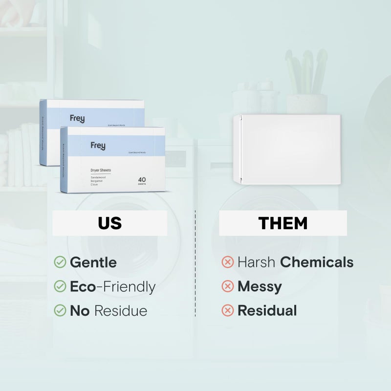 فراي مناديل تجفيف الملابس من فراي - برائحة خشب الصندل والبرغموت والقرنفل | منعم أقمشة عضوي | 60 منديل (عبوة من قطعتين) - Image 5