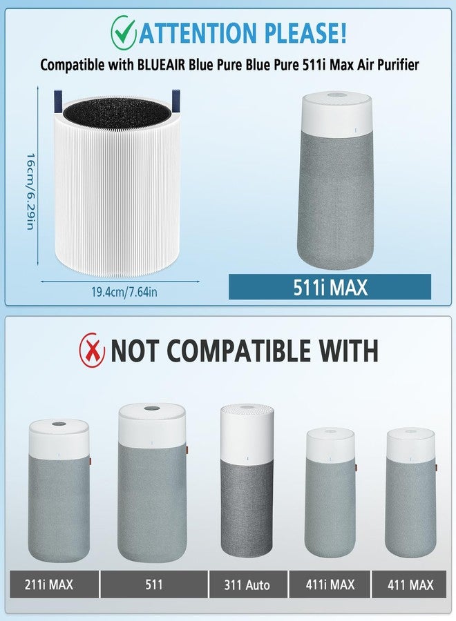 isingo 2-pack 511i MAX Replacement Filter Compatible with BLUEAIR HEPASilent Air Cleaner, Blue Pure F5MAX, Model Blue Pure 511i Max (NOT for 511） - Image 2