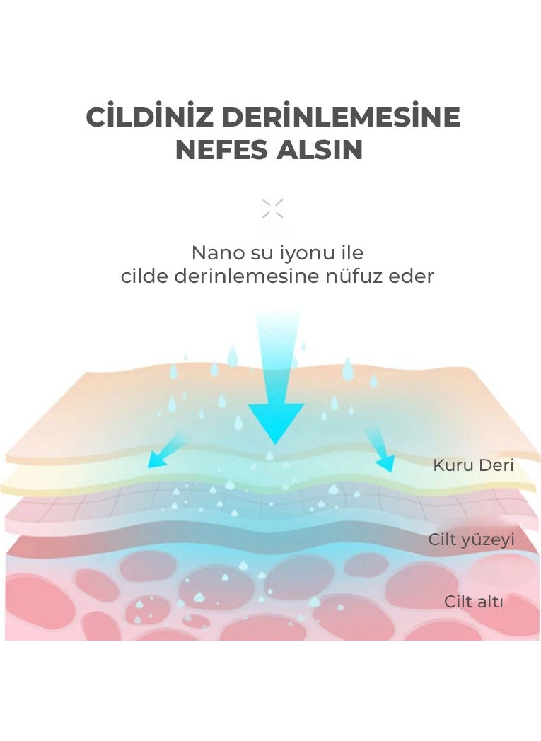 Neutron - Pore Opening Moisturizing Nano Ionic Facial Steamer - Image 1