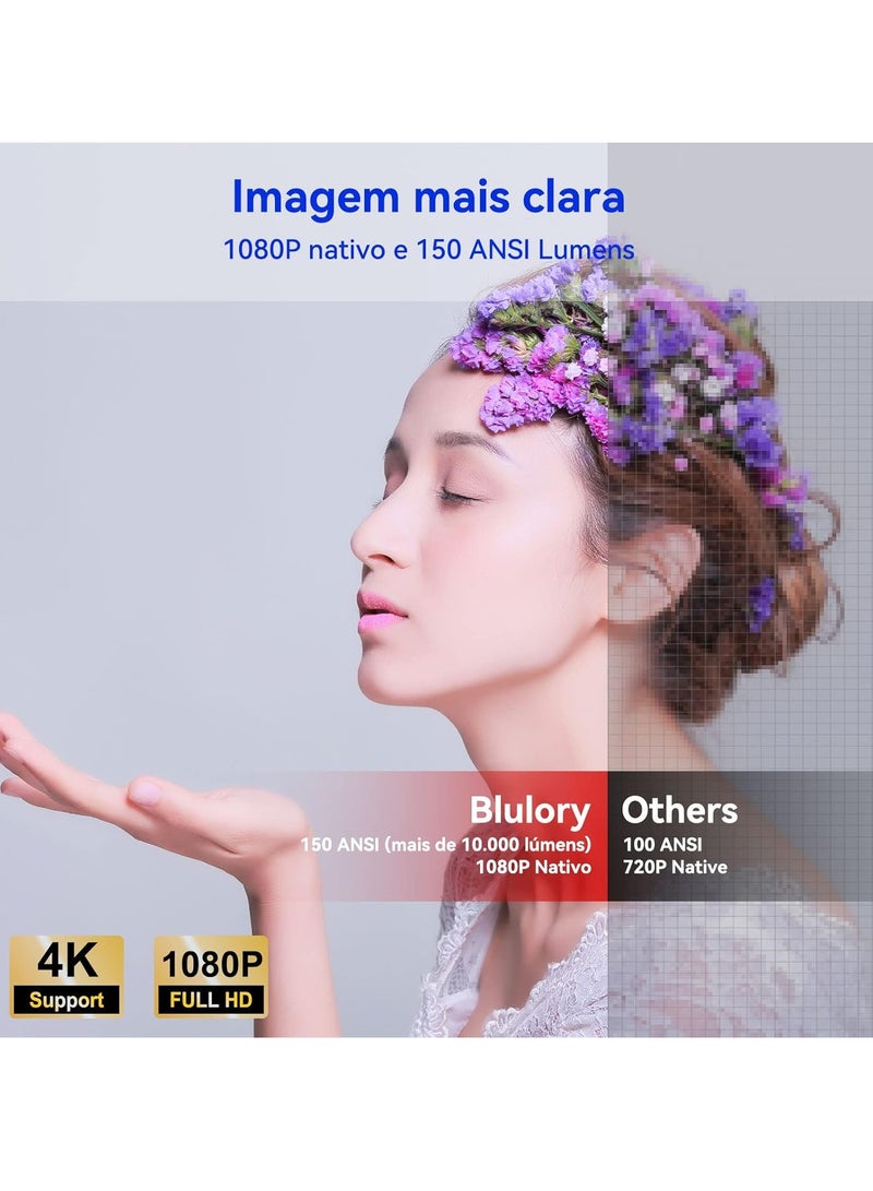 T3 3D Movie Projector - 4K Full HD, Native 1080P with Android 9.0 & WiFi