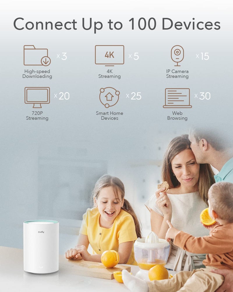 Cudy M1300 3-Pack AC1200 Gigabit Whole Mesh WiFi System, Dual Band, WiFi Extender, High Gain Antennas, VPN, Cloudflare, Connect Up to 100 Devices - Image 5