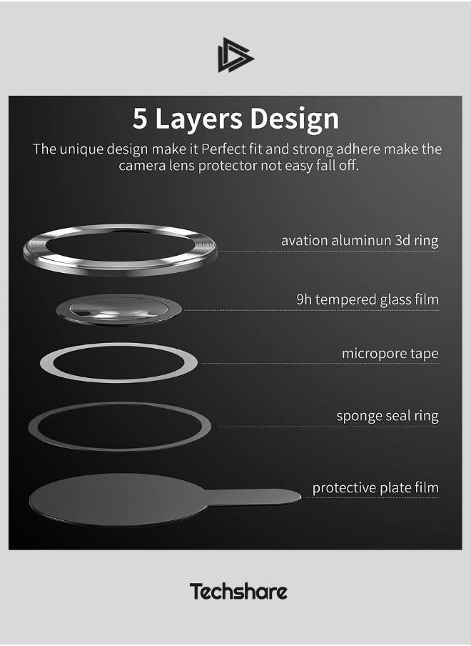 Techshare Camera Lens Protector For iPhone 13 Pro BLACK  - Image 5
