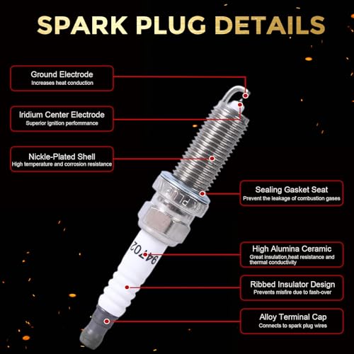 RLP 94702 Double Iridium Spark Plugs DF6H-11A Compatible with Nissan Rogue 2.5L 2014-2020 Altima 2.5L 2013-2018 Replace 1UXE18110 - Image 2