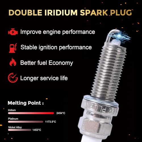 RLP 94702 Double Iridium Spark Plugs DF6H-11A Compatible with Nissan Rogue 2.5L 2014-2020 Altima 2.5L 2013-2018 Replace 1UXE18110 - Image 5