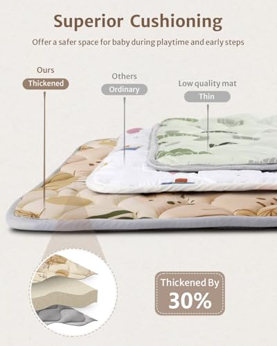 Blissful Diary Baby Play Mats for Floor, 71x59 Inch Extra Thicker & Large Soft Cushioning Foam Playmats for Babies and Toddlers, Foldable Washable Baby Crawling Mat for Playpen, Earth Tones Design - Image 4