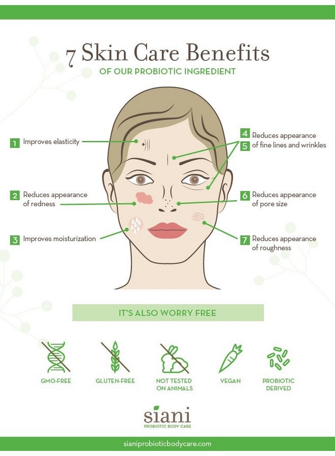 Siani Advanced Anti Aging Serum With Plant Stem Cells Advanced Peptidesscience Backed Probiotic Technology Vegan Organic & Natural Ingredients - Image 5