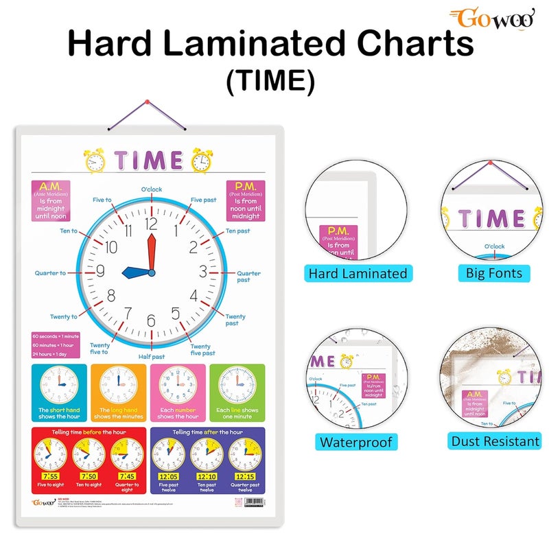 GoWoo Set of 2 Multiplication Table 1-20 and TIME Early Learning Educational Charts for Kids | 20"X30" inch |Non-Tearable and Waterproof | Double Sided Laminated | Perfect for Homeschooling, Kindergarten and Nursery Students - Image 2