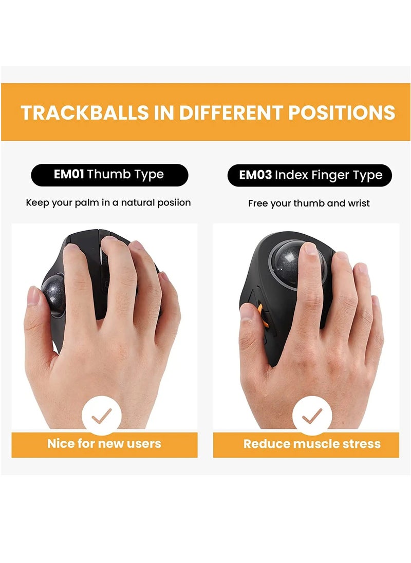 EVEREEN - Wireless Index Finger Trackball,  EM03 Wireless Bluetooth Trackball Mouse Rechargeable Ergonomic RGB Backlit Rollerball Mice for Windows Mac iPad - Image 1