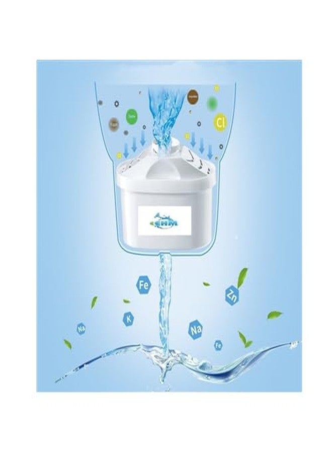 EHM Ultra SureFlow 1 Pack Filter Replacement Cartridge for EHM Ultra Premium Alkaline Mineral Water Ionizer Pitchers, Filters fits Ultra 3.5L, 3.8L Pitcher - Image 3