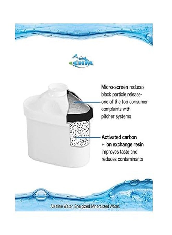 EHM Ultra SureFlow 1 Pack Filter Replacement Cartridge for EHM Ultra Premium Alkaline Mineral Water Ionizer Pitchers, Filters fits Ultra 3.5L, 3.8L Pitcher - Image 4