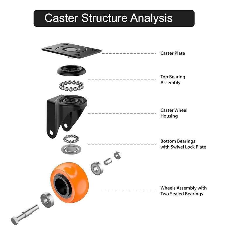 Hepiack Pack 2 Heavy Duty Caster Wheels Soft Rubber Swivel Caster with 360 Degree 2 with Brakes 2 Without 2 Inch Orange - Image 5