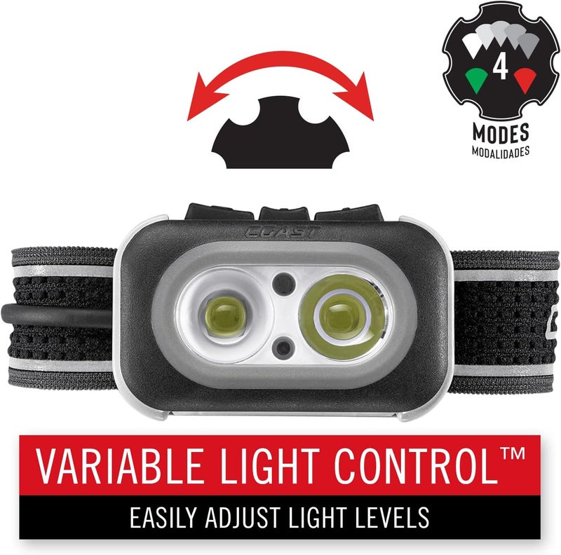 Coast RL20R 1000 Lumen TriColor LED Rerchargeable Headlamp with Flood and Spot Beams Variable Light Control Fixed Focus UltraStrap RedGreen Modes - Image 4