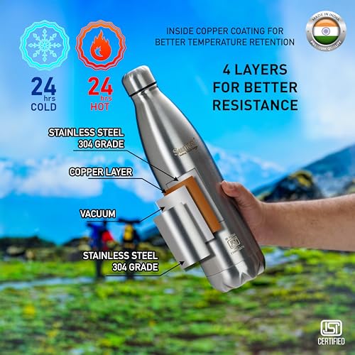 Sumeet Thermo1000 Stainless Steel 24 Hours Hot & Cold ISI Certified Double Walled Leak Proof Vacuum Flask/Water Bottle for Office/School/College/Gym/Picnic/Home/Trekking- 1000ml, Silver,2PC - Image 2