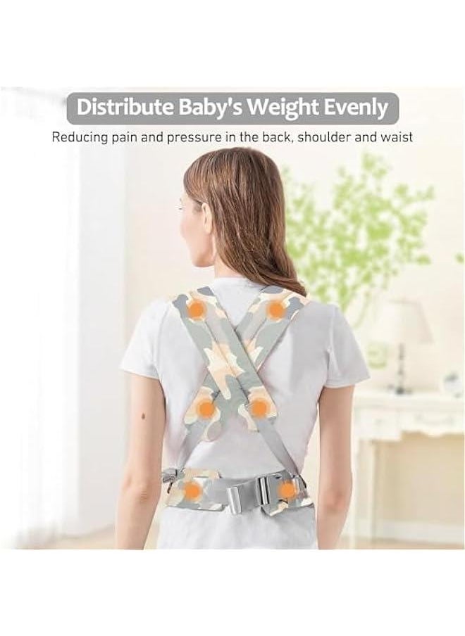 Gonice Baby Carrier, Adjustable Baby Wrap Carrier with Lumbar Support, Breathable All-Position Baby Holder Carrier for Toddler Infant, Cozy and Lightweight Infant Carrier for 7-45lbs (colorful)  - Image 3