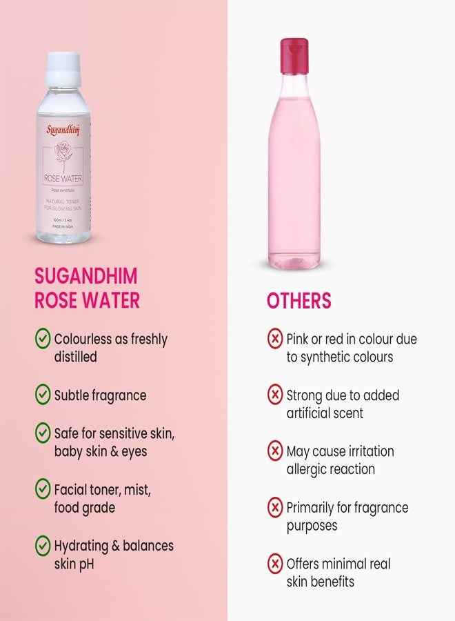 Sugandhim Rose Water Refill 100ml, Natural Distilled Hydrating Face & Skin Toner for Oil Control & Cleansing, Gulab Jal Mist, Astringent Makeup Remover for Tightening Pores, Balances pH all Skin Types - Image 4