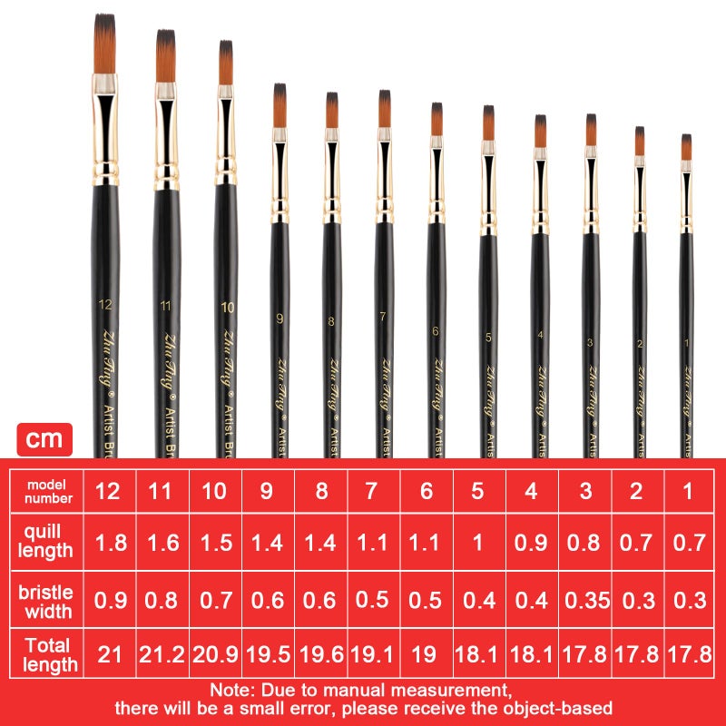 Prasacco 12 Pcs Filbert Paint Brushes Soft Artist Brushes Flat Nylon Bristles Painting Brushes with Wood Handle Paint Brush Set for Acrylic Oil Watercolor Gouache Painting - Image 2