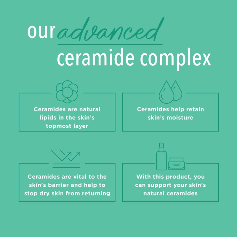 Curel Fragrance Free Comforting Body Lotion, Unscented Dry Skin Moisturizer for Sensitive Skin, with Advanced Ceramide Complex, Repairs Moisture Barrier, 20 oz - Image 5