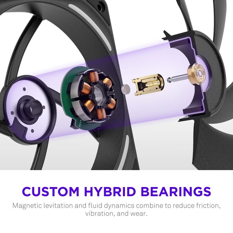 NZXT F360X Performance Single-Frame Fan - 3X 120mm PWM RGB PC Case Fans - Max Airflow & Static Pressure - Low Noise - LCP Frame & Blades - Magnetic Fluid Dynamic Bearing - 30mm Thick - Black - Image 5