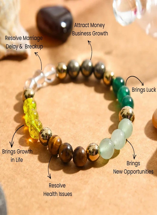 Senroar Dhan Yog Bracelet | Attract Wealth & Boost Confidence | Citrine, Green Aventruine, Jade, Pyrite Stone | Certificate of Authenticity | Astrology Healing Crystal Bracelet for Man & Women - Image 3