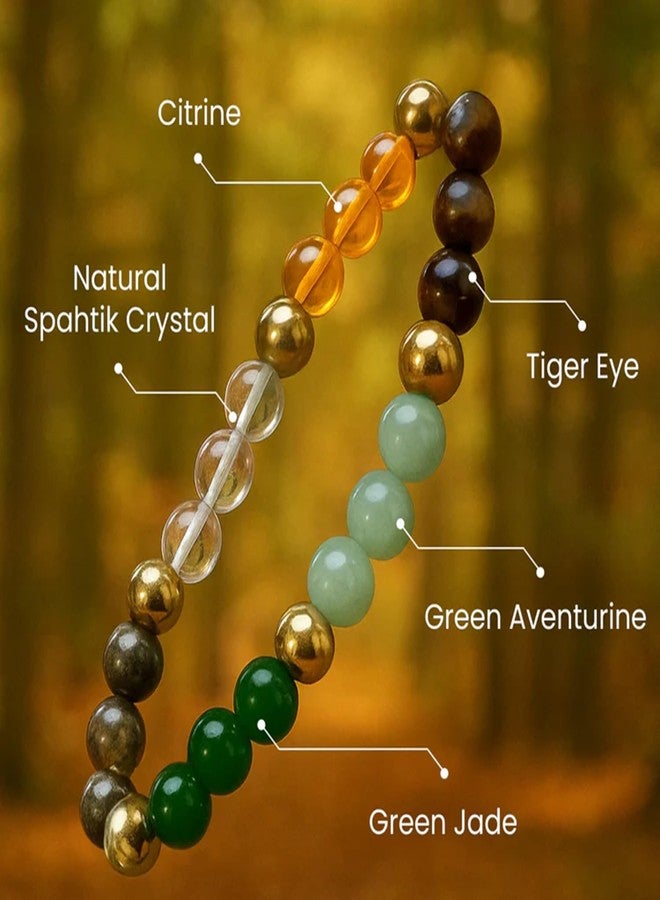 Senroar Dhan Yog Bracelet | Attract Wealth & Boost Confidence | Citrine, Green Aventruine, Jade, Pyrite Stone | Certificate of Authenticity | Astrology Healing Crystal Bracelet for Man & Women - Image 5
