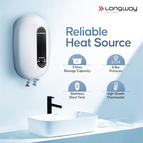 Longway Hotspring Automatic Instant Water Heater with Multiple Safety System & Rust-Proof ABS Body (White, 3 Ltr) - Image 3