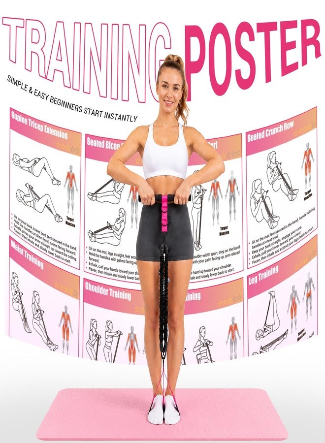 COFOF Adjustable Pedal Resistance Band with Handle, 2 Tube, Poster and Carry Bag - Image 5