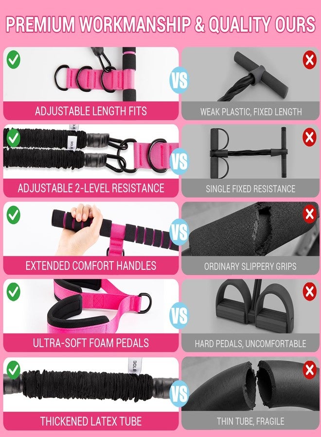 COFOF Adjustable Pedal Resistance Band with Handle, 2 Tube, Poster and Carry Bag - Image 3